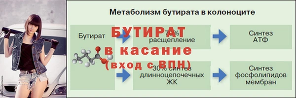 ГАЛЛЮЦИНОГЕННЫЕ ГРИБЫ Остров